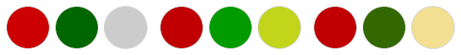 Red and Green Vow Renewal Color Palette