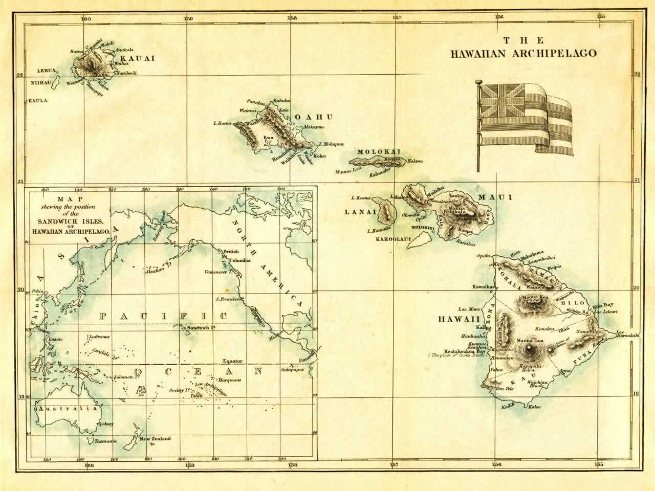 Selecting the Right Hawaiian Island